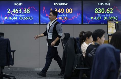 Stock market today: World shares mostly fall, oil prices mixed as investors brace for Gaza invasion
